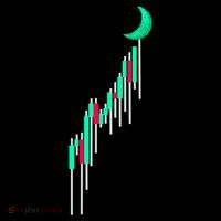 Crypto To The Moon Trading Hodl Stock Chart Women's Tank Top thumb 5
