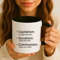 Capitalism Socialism Communism Libertarian Economics Freedom Coffee Mug thumb 3