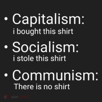 Capitalism Socialism Communism Libertarian Economics Freedom Beanie thumb 2