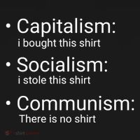 Capitalism Socialism Communism Libertarian Economics Freedom Women's T-Shirt thumb 6
