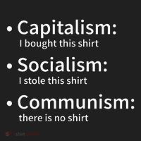 Capitalism Socialism Communism Libertarian Economics Freedom Golf Towel thumb 3