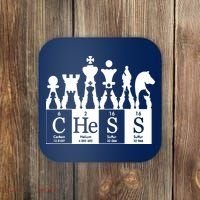 Chess Sets Periodic Table Elements Coaster thumb 0