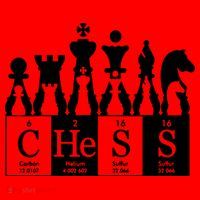 Chess Sets Periodic Table Elements Santa Hat thumb 1