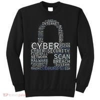 Cyber Security Wordcloud Padlock Sweatshirt thumb 0