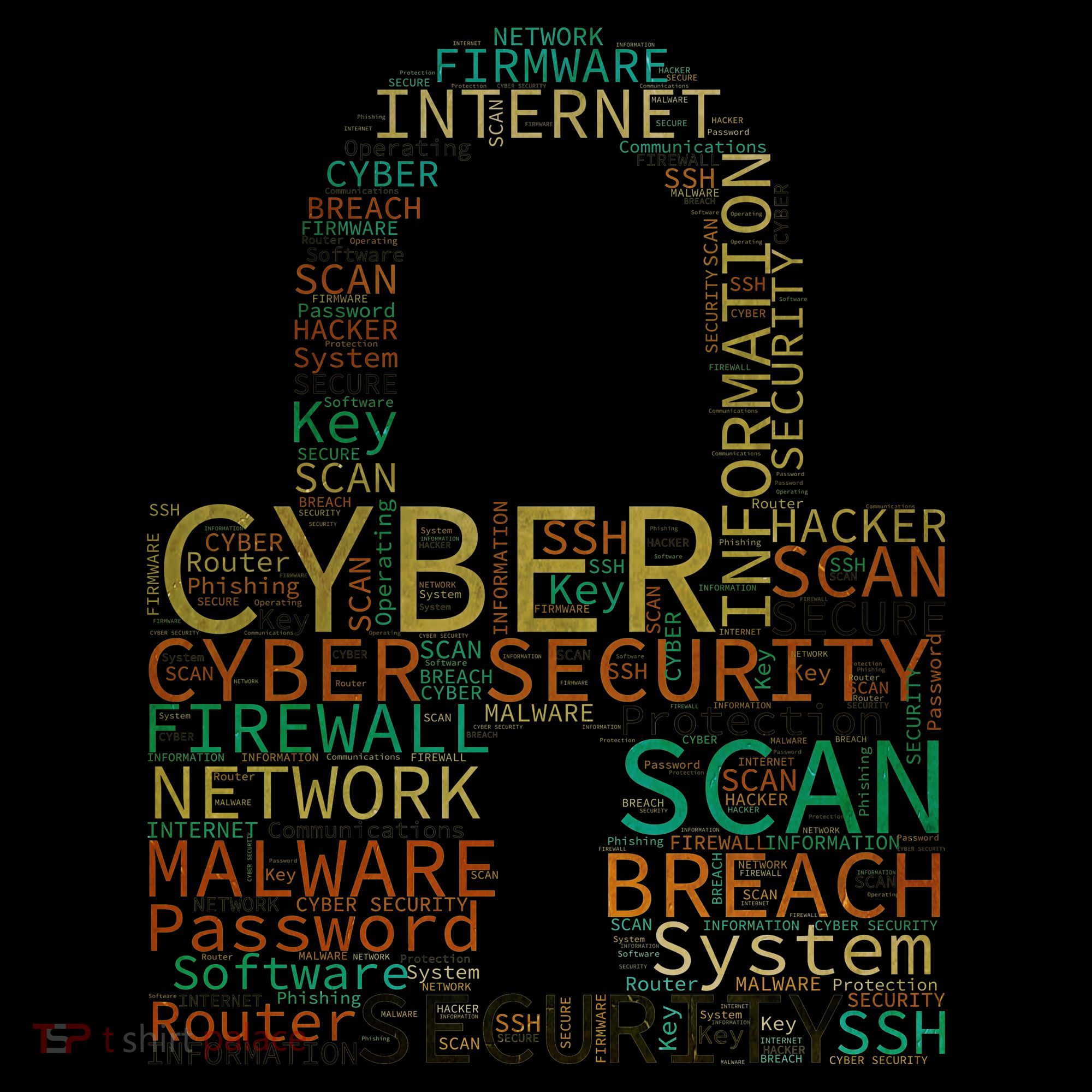 Cyber Security Wordcloud Padlock Coffee Mug