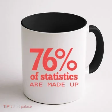 Cool Teksture Design 76% Statistics Patern Coffee Mug back