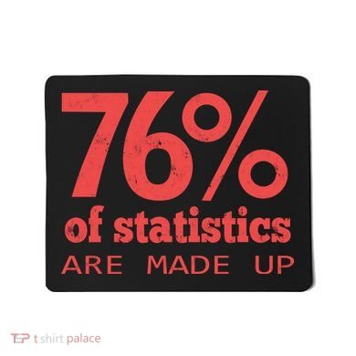 Cool Teksture Design 76% Statistics Patern Mousepad