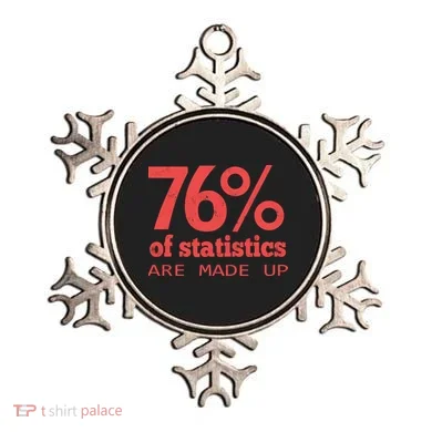 Cool Teksture Design 76% Statistics Patern Ornament