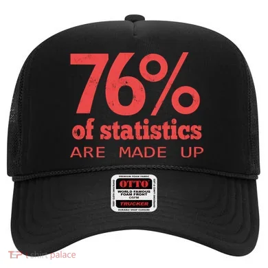 Cool Teksture Design 76% Statistics Patern Hat