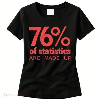 Cool Teksture Design 76% Statistics Patern Women's T-Shirt