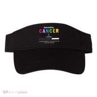 Cancer Uninstalling Visor thumb 0