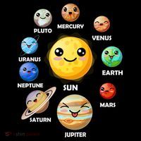 Cute Solar System Emoji USA-Made Doggie Bandana thumb 2