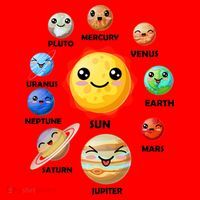 Cute Solar System Emoji Santa Hat thumb 1