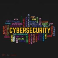 Cybersecurity Word Cloud Cyber Security Gift Cybersecurity Long Sleeve Shirt thumb 2