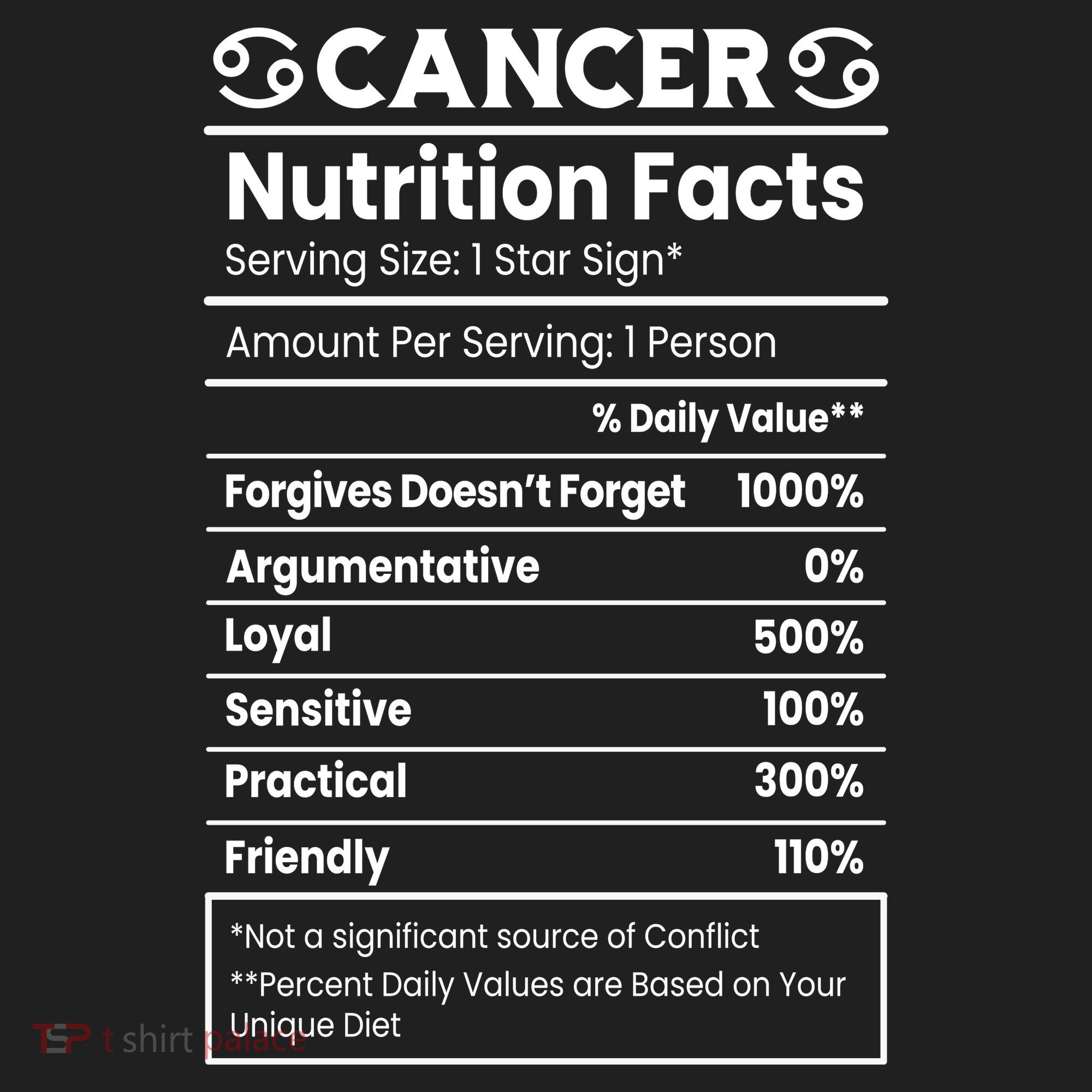 Cancer Zodiac Nutrition Facts Women's Sweatshirt
