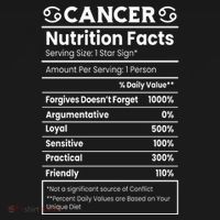 Cancer Zodiac Nutrition Facts Tank Top thumb 6