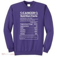 Cancer Zodiac Nutrition Facts Sweatshirt thumb 0
