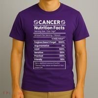 Cancer Zodiac Nutrition Facts T-Shirt thumb 3