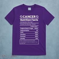 Cancer Zodiac Nutrition Facts T-Shirt thumb 5