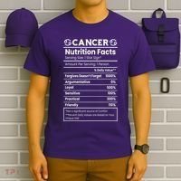 Cancer Zodiac Nutrition Facts T-Shirt thumb 6