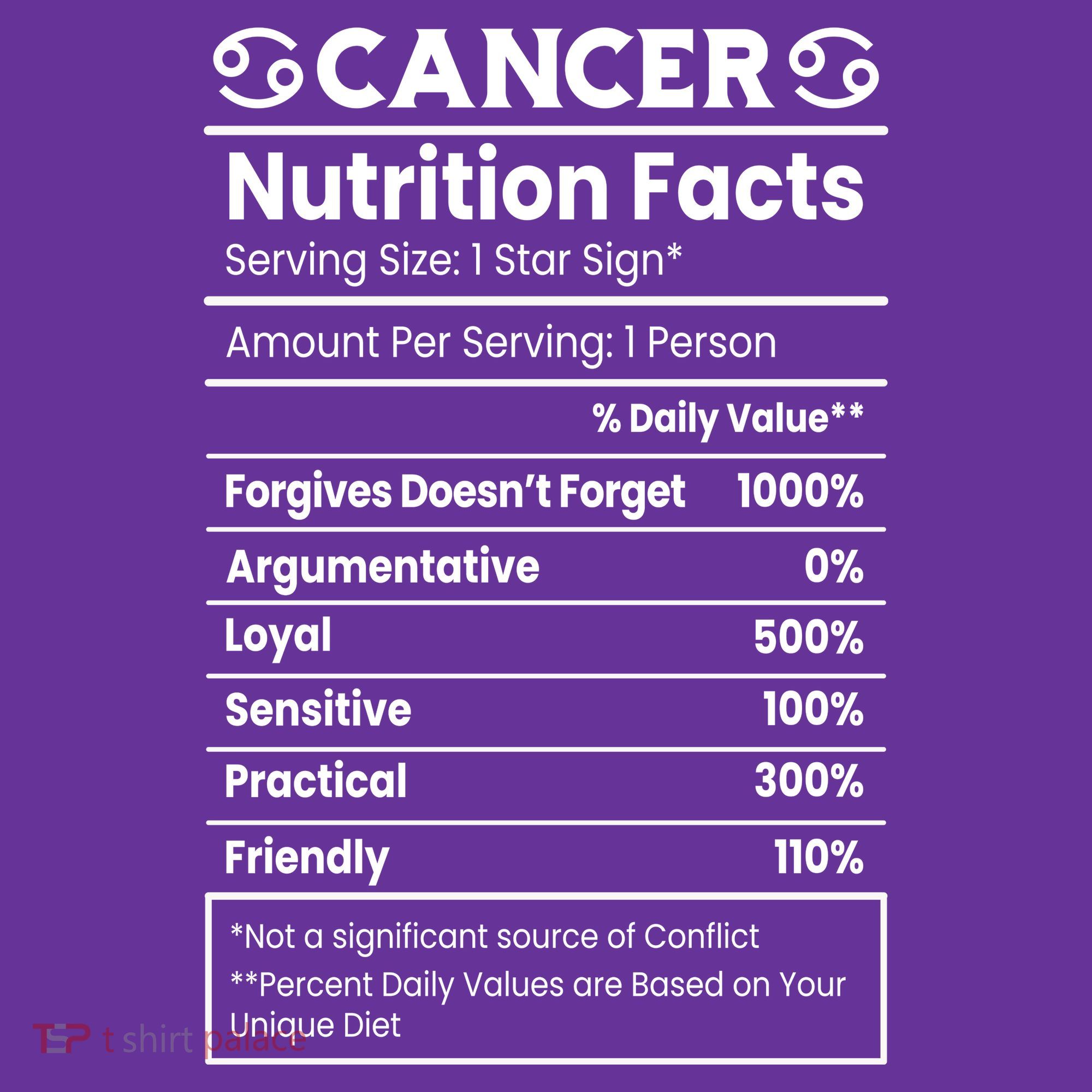 Cancer Zodiac Nutrition Facts T-Shirt
