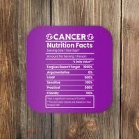 Cancer Zodiac Nutrition Facts Coaster thumb 0