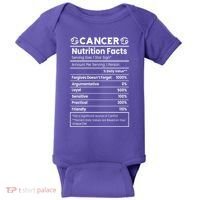 Cancer Zodiac Nutrition Facts Baby Bodysuit thumb 0