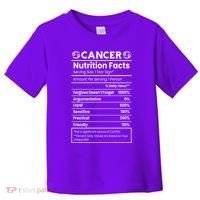 Cancer Zodiac Nutrition Facts Toddler T-Shirt thumb 0