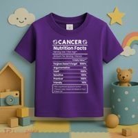 Cancer Zodiac Nutrition Facts Toddler T-Shirt thumb 3