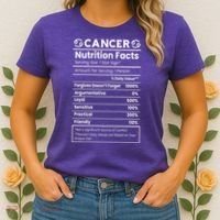 Cancer Zodiac Nutrition Facts Women's T-Shirt thumb 2