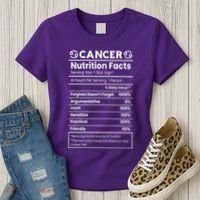 Cancer Zodiac Nutrition Facts Women's T-Shirt thumb 3