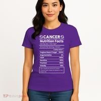 Cancer Zodiac Nutrition Facts Women's T-Shirt thumb 4