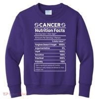 Cancer Zodiac Nutrition Facts Kids Sweatshirt thumb 0