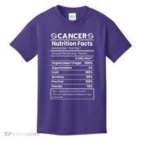 Cancer Zodiac Nutrition Facts Kids T-Shirt thumb 0