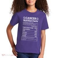 Cancer Zodiac Nutrition Facts Kids T-Shirt thumb 2