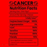 Cancer Zodiac Nutrition Facts Santa Hat thumb 1