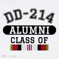 Dd214 Alumni Class Of Oef Afghanistan Veteran Pride Cool Gift Mousepad thumb 1