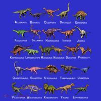 Dinosaur Alphabet Dino Pre Historic Animal Dinosaur Lover Gift Coaster thumb 2
