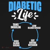 Diabetes Awareness Diabetic Life Diabetes Warrior Women's Hoodie thumb 2