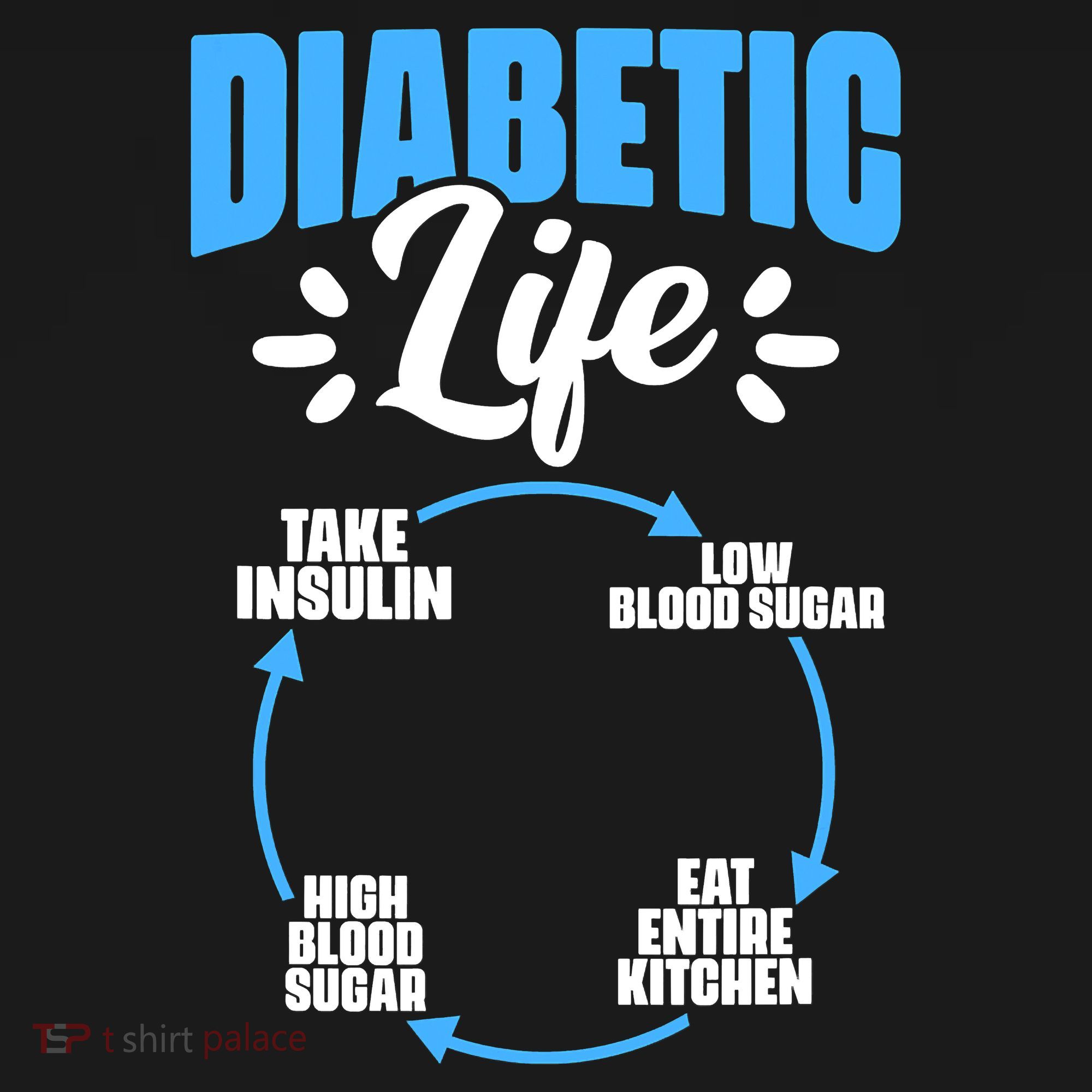 Diabetes Awareness Diabetic Life Diabetes Warrior Women's Tank Top