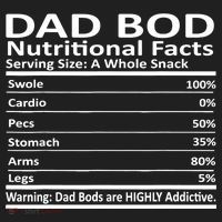 Dad Bod Nutritional Facts Funny Father Tumbler thumb 3