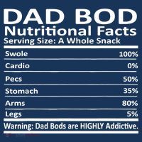 Dad Bod Nutritional Facts Funny Father Kids Long Sleeve Shirt thumb 2