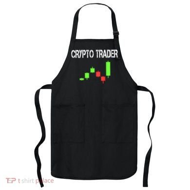 Daytrading Crypto Currency Candlestick For Traders Apron