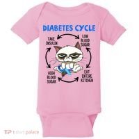 Diabetes Cycle Diabetes Awareness Funny Cat Lover Baby Bodysuit thumb 0