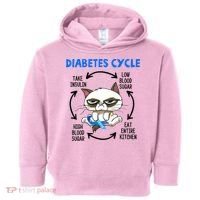Diabetes Cycle Diabetes Awareness Funny Cat Lover Toddler Hoodie thumb 0