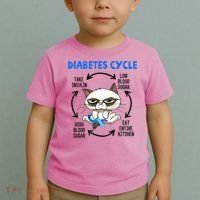 Diabetes Cycle Diabetes Awareness Funny Cat Lover Toddler T-Shirt thumb 2