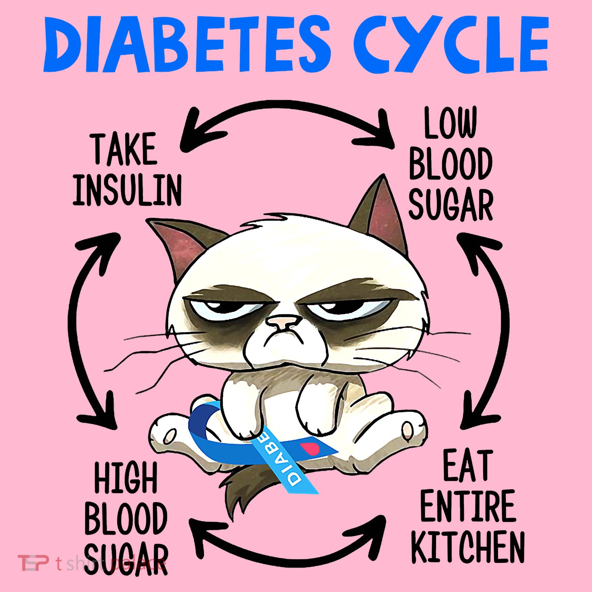 Diabetes Cycle Diabetes Awareness Funny Cat Lover Toddler T-Shirt