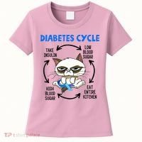 Diabetes Cycle Diabetes Awareness Funny Cat Lover Women's T-Shirt thumb 0