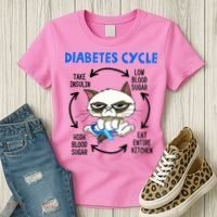 Diabetes Cycle Diabetes Awareness Funny Cat Lover Women's T-Shirt thumb 3