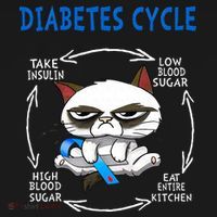 Diabetes Cycle Diabetes Awareness Funny Cat Outfits Apron thumb 3